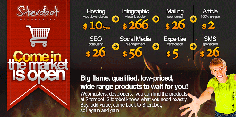 Siterobot Market