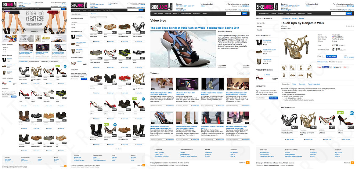 Siterobot E-Commerce